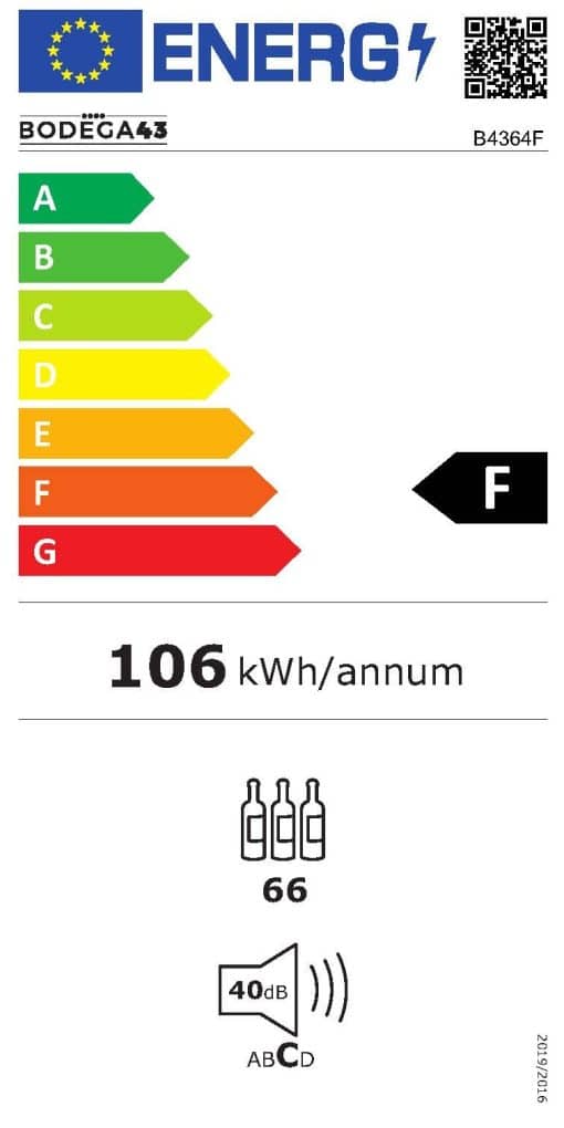 Energy-label-B4364F