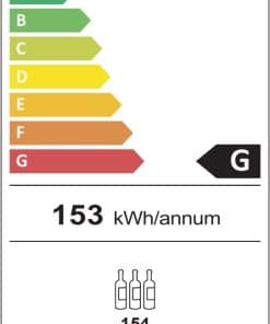 LV150 Energielabel