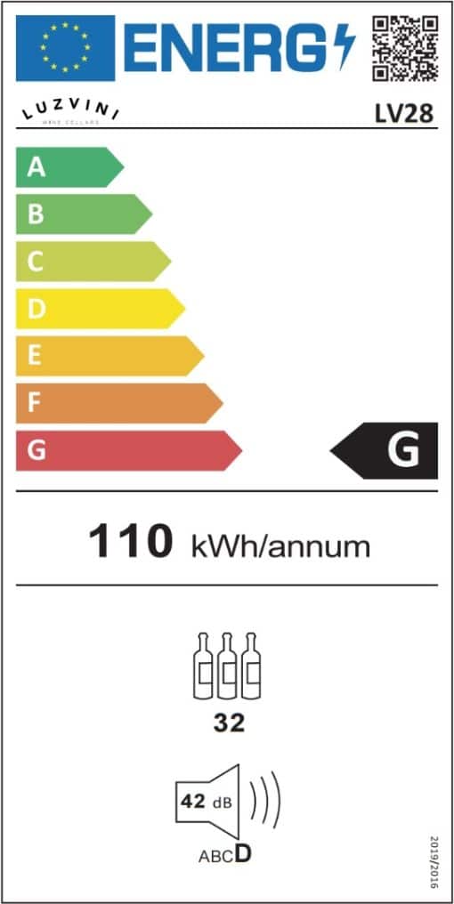 LV28 Energielabel