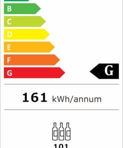 B43100 Energielabel