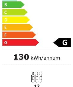 B4312C Energielabel