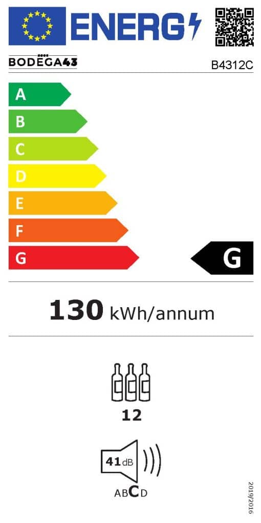 B4312C Energielabel