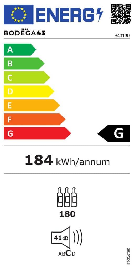 B43180 Energielabel