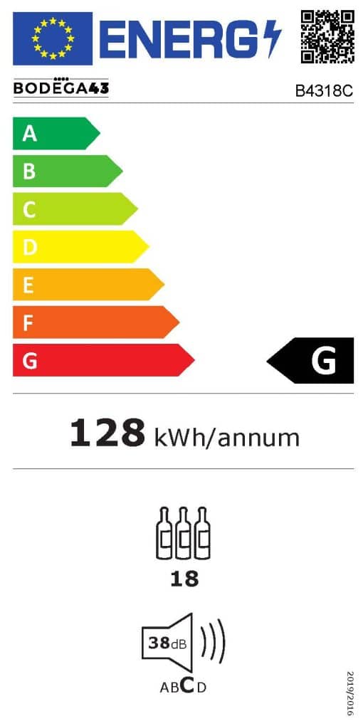 B4318C Energielabel