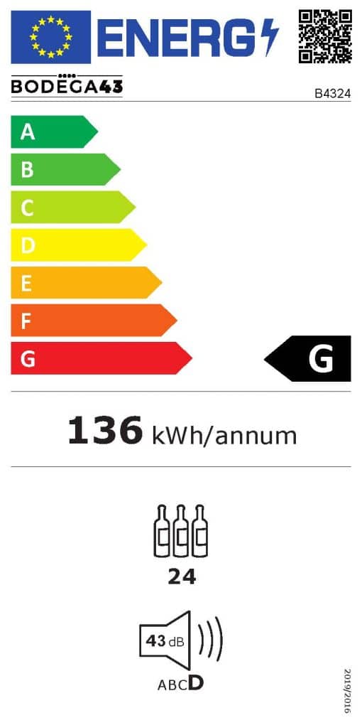 B4324 Energielabel