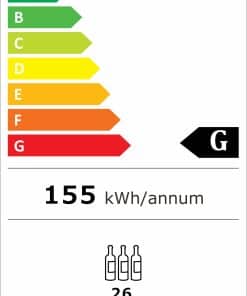 B4325 Energielabel