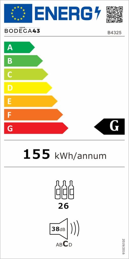 B4325 Energielabel