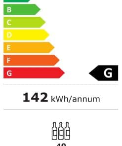 B4340 Energielabel