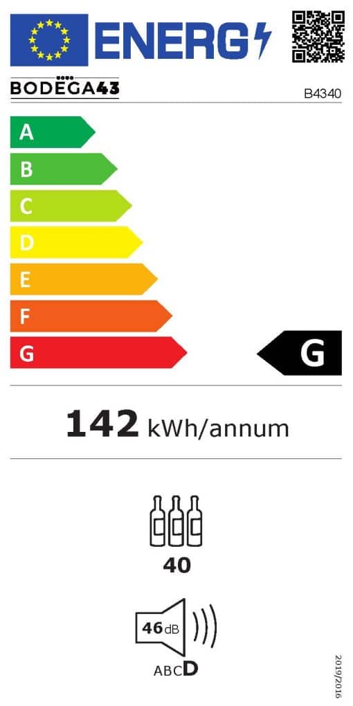 B4340 Energielabel