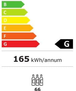 B4366 Energielabel