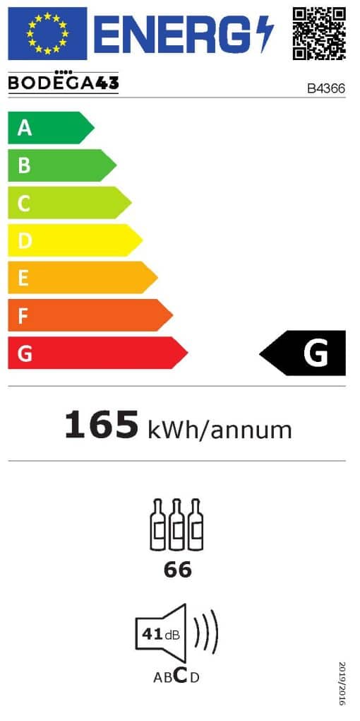 B4366 Energielabel